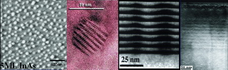 Полупроводниковые наноструктуры: квантовые ямы и квантовые точки – «искусственные атомы»